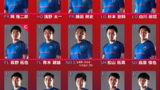 12/1習志野自衛隊戦の出場メンバー