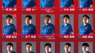 12/8サントリーフーズ戦の出場メンバー