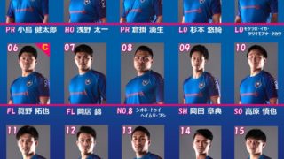 1/26あいおいニッセイ同和損保戦の出場メンバー